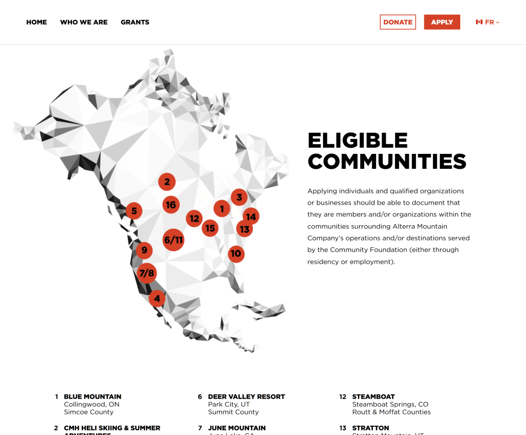 Alterra Community Foundation Site