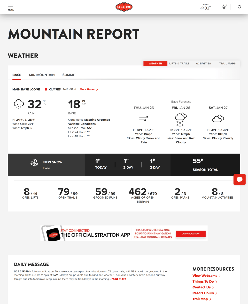 White-Label Mountain Report